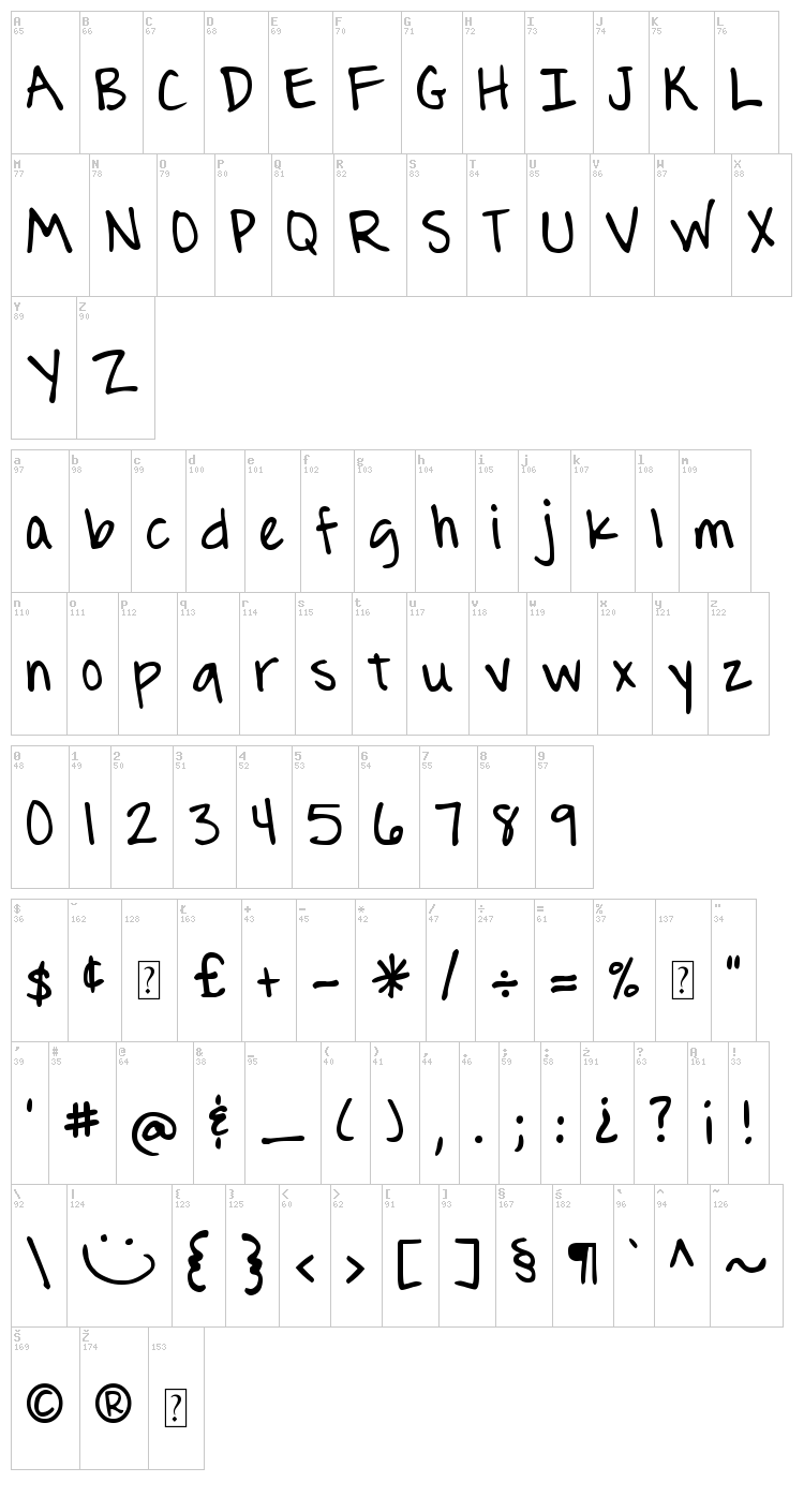DJB Journaling font map